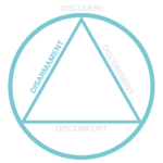disarmament